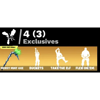 FN | Merry Mint Axe - irongamers.ru