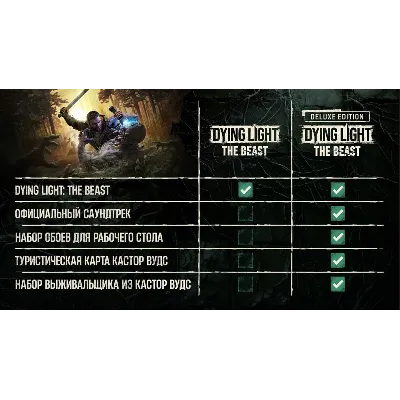 DYING LIGHT : THE BEAST DELUXE EDITION АВТО-ВЫДАЧА - irongamers.ru