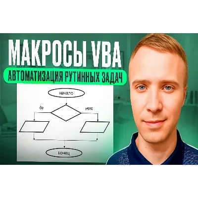 Набор макросов VBA для автоматизации Excel - irongamers.ru