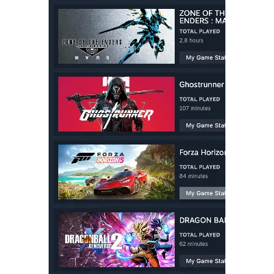 STEAM • Forza 5 и 13 игр общей стоимостью 370 $ - irongamers.ru