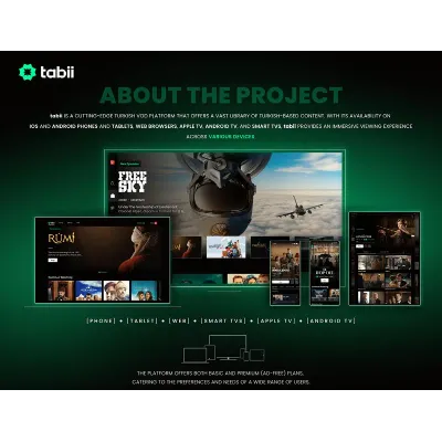 TABII.COM PREMIUM С ПОДПИСКОЙ НА 3 МЕСЯЦА ТУРЕЦКИЕ СЕРИАЛЫ - irongamers.ru