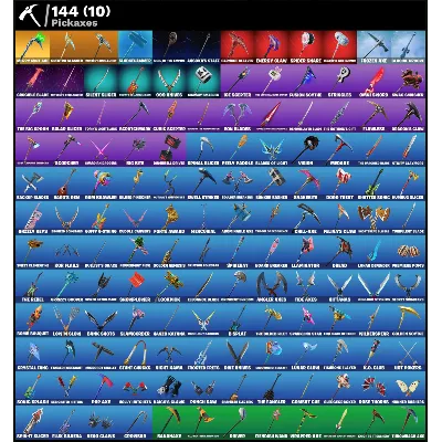 FN (ВСЕ ПЛАТФОРМЫ) | Merry Mint Axe | 122 скина (18 платных) | Полный доступ - irongamers.ru