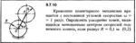 Решение задачи 9.7.10 из сборника Кепе О.Е. 1989 года - irongamers.ru