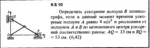 Решение задачи 9.8.10 из сборника Кепе О.Е. 1989 года - irongamers.ru