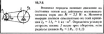 Решение задачи 15.7.5 из сборника Кепе О.Е. 1989 года - irongamers.ru