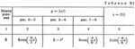 Решение задачи К1 рис 3 усл 8 (вариант 38) Тарг С.М. 89 - irongamers.ru