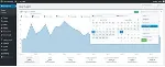 Lara Google Analytics Dashboard Widget Wordpress Plugin