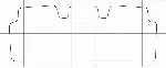 HONDA CR-V 2005-2007 Лекала автоковриков