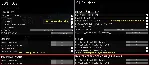 BattleBit remastered - ПП и пулемёты - макросы - bloody