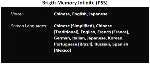 Brigth Memory: Infinite PS5 П2 Аренда от 7 дней
