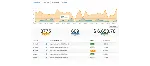 Партнерская программа для Joomla - irongamers.ru