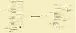 МАСТЕР ПРОДАЖ на PLATI.RU - irongamers.ru