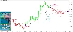 ИНДИКАТОР ВЫСОКОЙ ТОЧНОСТИ - ATOMIC ANALYST MT4 - irongamers.ru