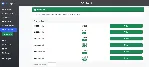Аккаунт САР Feelingsurf.fr  с балансом 11 648 credit