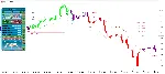 ИНДИКАТОР ВЫСОКОЙ ТОЧНОСТИ - ATOMIC ANALYST MT4 - irongamers.ru