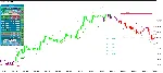 ИНДИКАТОР ВЫСОКОЙ ТОЧНОСТИ - ATOMIC ANALYST MT4 - irongamers.ru