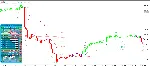 ИНДИКАТОР ВЫСОКОЙ ТОЧНОСТИ - ATOMIC ANALYST MT4 - irongamers.ru