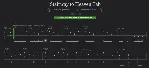 🎵 Songsterr PLUS 🎸 ЛИЧНЫЙ АККАУНТ 🟢 + БЫСТРО