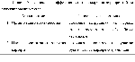 Курсовая Управление мотивацией в таможенных органах - irongamers.ru