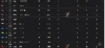 WoT World of Tanks аккаунт (личный ) с "907,260" 60к - irongamers.ru