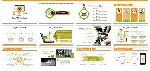 Презентация PowerPoint Премиум тема. Ремонт компьютеров