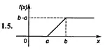 ИДЗ 16.3 – Вариант 5. Решения Рябушко А.П. - irongamers.ru