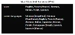 Star Wars Survivor + Fallen Order PS5 Аренда от 7 дней - irongamers.ru