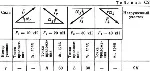 Решение С2-07 (Рисунок С2.0 условие 7 С.М. Тарг 1989 г) - irongamers.ru
