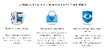 ✅ HOTSPOT SHIELD  PREMIUM | ПОДПИСКА ОКТЯБРЬ 2025 ГОД