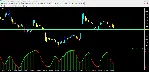 Accurate Trend - irongamers.ru