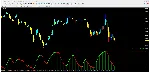 Accurate Trend - irongamers.ru