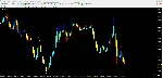 ADX Signal - irongamers.ru