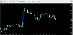 ADX Signal - irongamers.ru