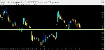 ADX Signal - irongamers.ru