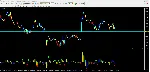 Amazing Grace Arrows - irongamers.ru