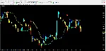 BBands Stop 4 - irongamers.ru