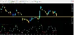 Color Stochastic