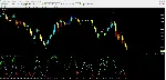 Color Stochastic