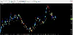 Distance Trade - irongamers.ru