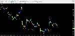 Distance Trade - irongamers.ru