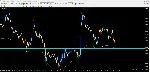 Distance Trade - irongamers.ru