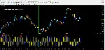 Elite Scalping and Binary options