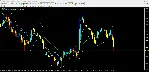 Fast Slow SAR - irongamers.ru