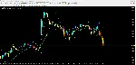 Fast Slow SAR - irongamers.ru