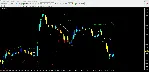 Forex BB Signal - irongamers.ru