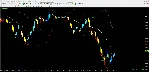 Forex BB Signal - irongamers.ru