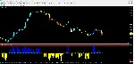 Forex CCI 7 - irongamers.ru