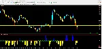Forex CCI 7 - irongamers.ru