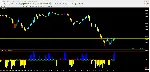 Forex CCI 7 - irongamers.ru
