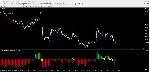 Forex Creative Universal - irongamers.ru